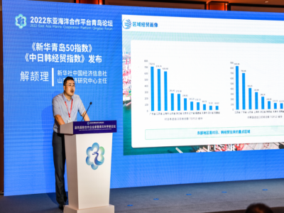 2022蓝色国际合作企业家暨青年科学家论坛
